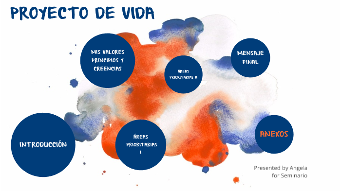 proyecto de vida by Angela Estrada Morales on Prezi