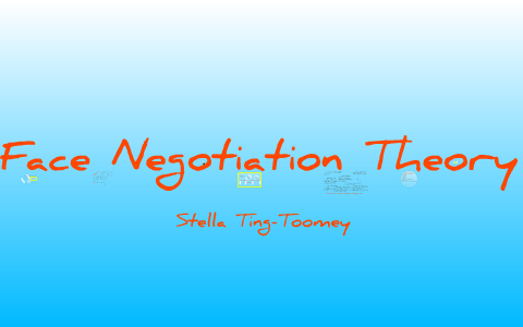 negotiation theory face prezi