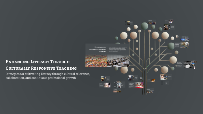 Enhancing Literacy Through Culturally Responsive Teaching by Kimberly ...