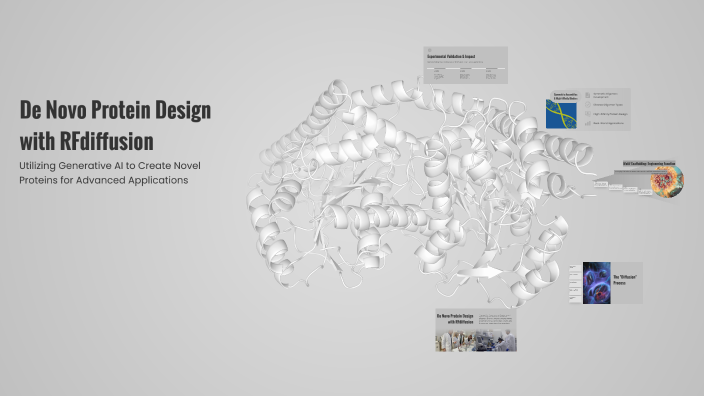 De Novo Protein Design with RFdiffusion by Zeynep Esra on Prezi