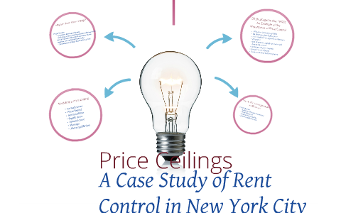 Price Ceilings A Case Study Of Rent Control In New York