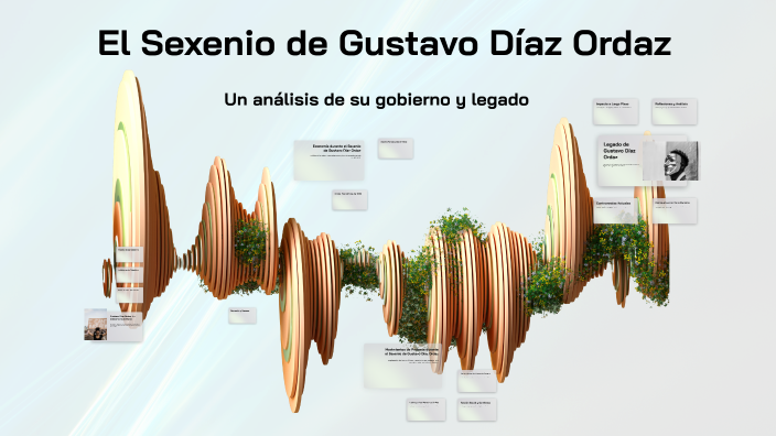 El Sexenio de Gustavo Díaz Ordaz by Sara Nhycol Hernandez Antonio on Prezi