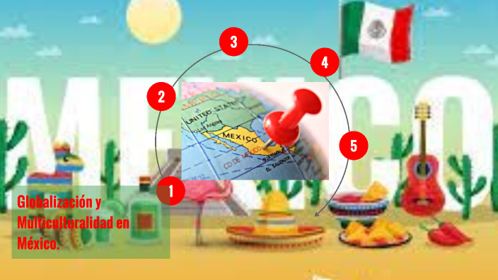 Globalización y Multiculturalidad en México. by Damian Medina on Prezi