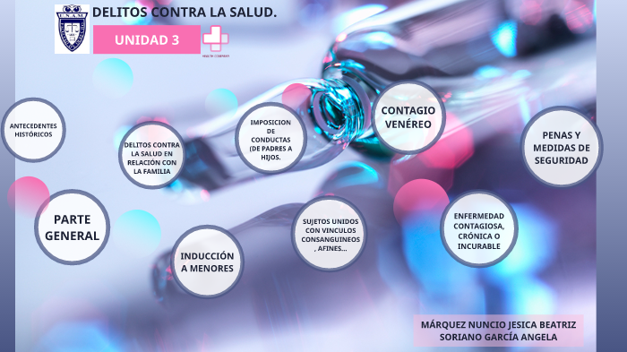 UNIDAD 3. DELITOS CONTRA LA SALUD by Jesica Marquez on Prezi