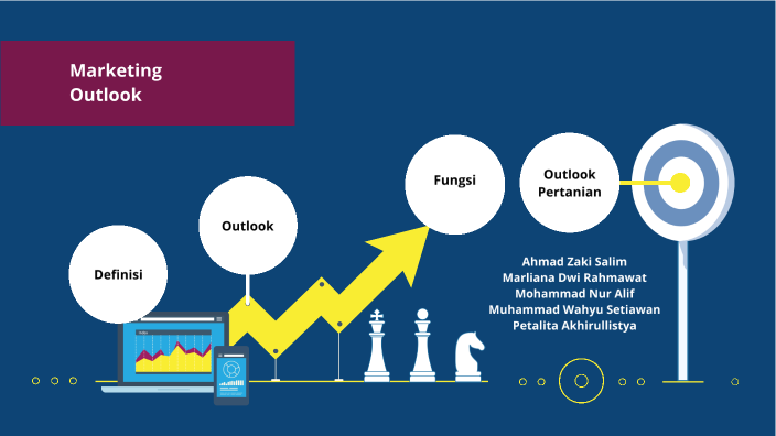 Marketing Outlook by petalita akhirullistya on Prezi