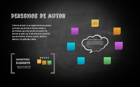 Derechos de autor by on Prezi