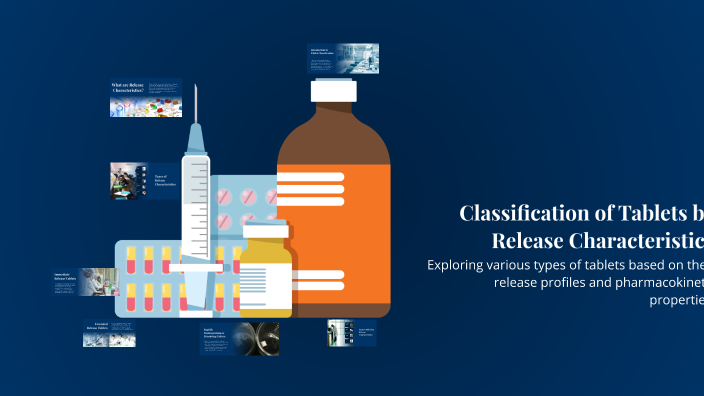 Classification of Tablets by Release Characteristics by Mohammed Tawfiq ...