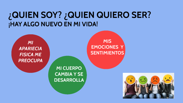 QUIEN SOY? QUIEN QUIERO SER? By KIMBERLY JARQUÍN On Prezi