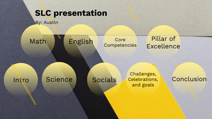 SLC by Austin Baerg on Prezi