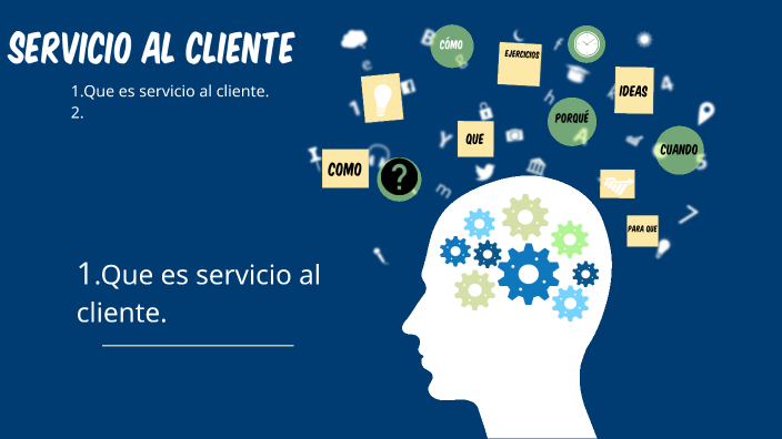 calidad al cliente by Gina NP on Prezi