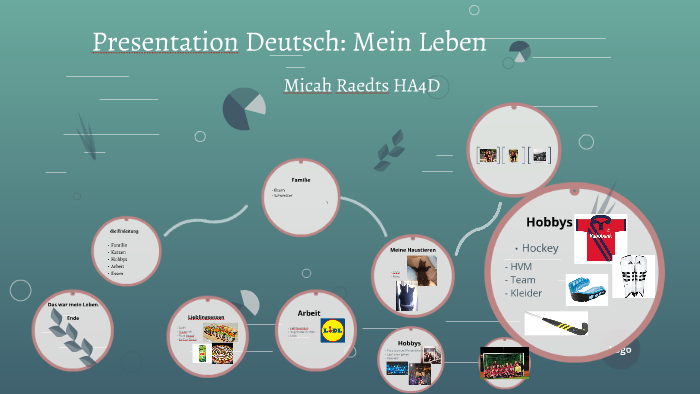 presentation of deutsch
