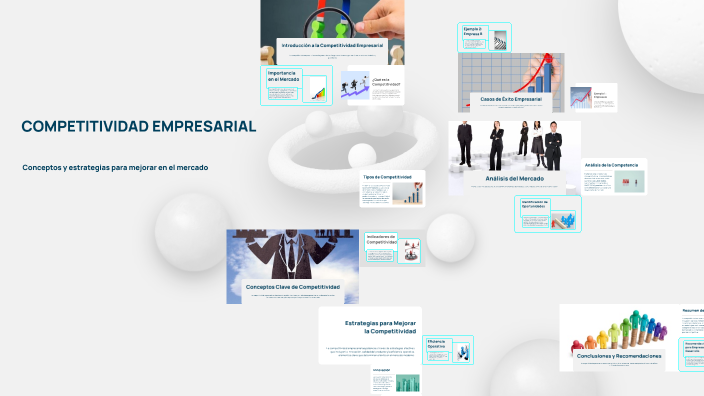 COMPETITIVIDAD EMPRESARIAL by Karely Rochin on Prezi