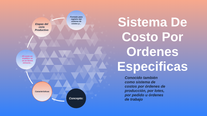 Sistema De Costo Por Ordenes Especificas By Juiana Gonzalez On Prezi