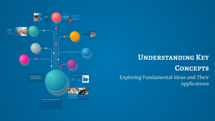Understanding Key Concepts by محمد حجاج on Prezi