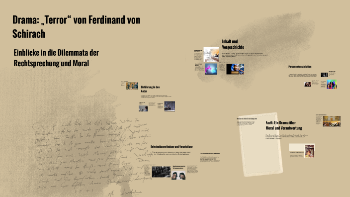 Terror Ferdinand Von Schirach Zusammenfassung Drama: „Terror“ von Ferdinand von Schirach by Luke Demming on Prezi