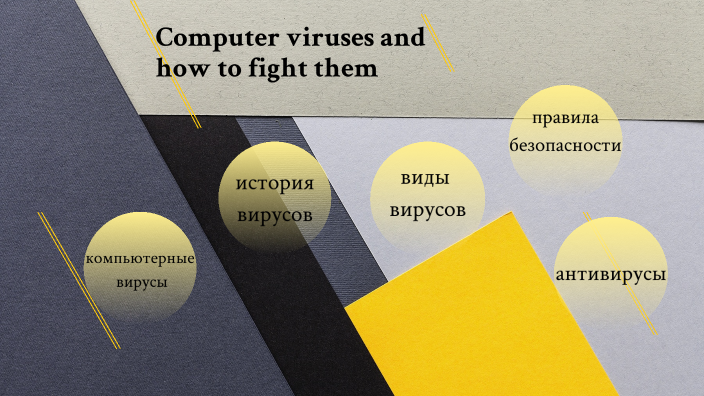 профилактика и лечение компьютерных вирусов