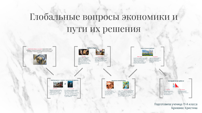 Экономические проблемы: как найти идеальное решение