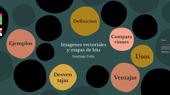 Vectors Vs Bitmaps By Santiago Folia On Prezi Vectors Vs Bitmaps By Santiago Folia On Prezi