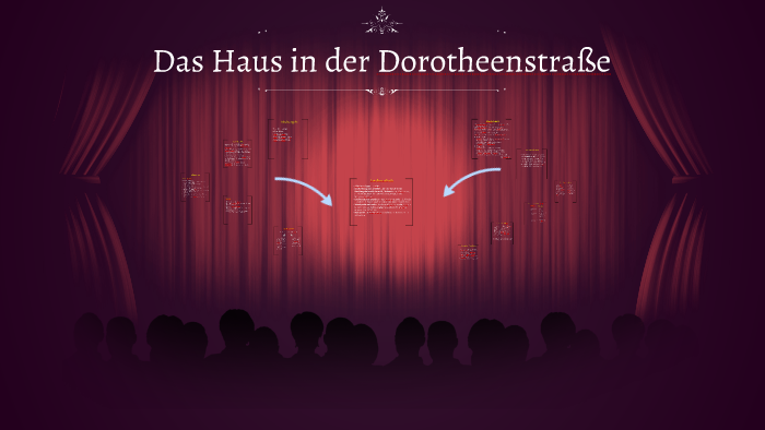 Das Haus In Der Dorotheenstraße Das Haus in der Dorotheenstraße by Anna Maria Dolas on Prezi