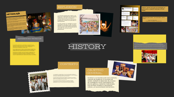 by kevin david lopez periñan on Prezi