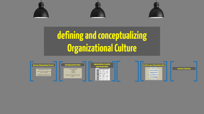 organizational structure presentation by Mayar Mourei on Prezi