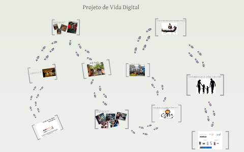 Projeto de Vida Digital by jessica bovice on Prezi