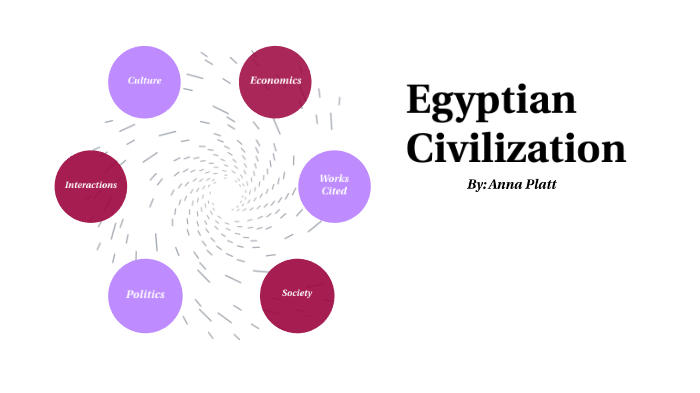 Egyptian Civilization by Anna Platt on Prezi