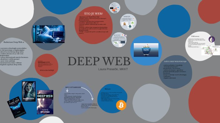 Deep web by Laura Presečki on Prezi