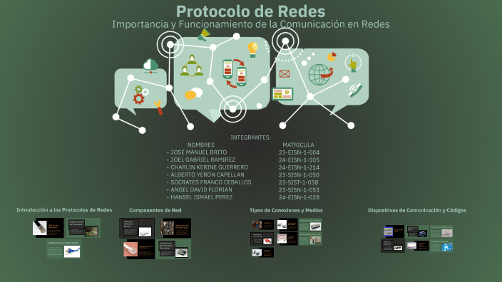 Protocolo de Redes by Jose Manuel Brito Paula on Prezi