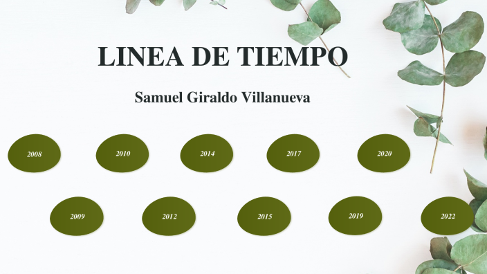 Linea de Tiempo by SAMUEL GIRALDO VILLANUEVA on Prezi