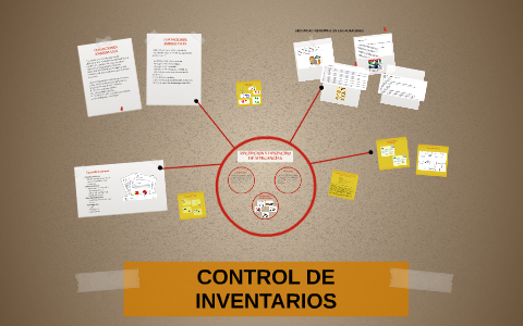 Control De Inventarios   3 By Karen Delgado On Prezi