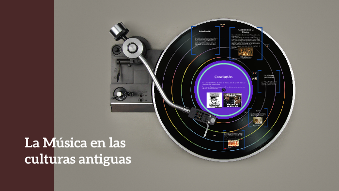 La música en las culturas antiguas by LoveLy Taazo on Prezi