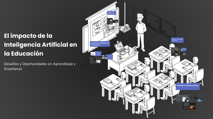 El impacto de la Inteligencia Artificial en la Educación by Gabriel ...