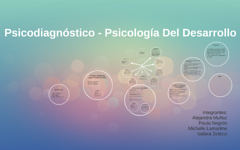 Perfil Psicologico - Psicologia Del Desarrollo by Isidora Zolezzi