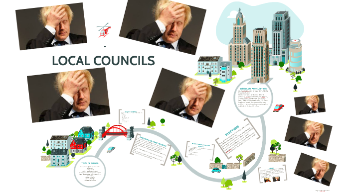 LOCAL COUNCILS By Grace Howis On Prezi Next