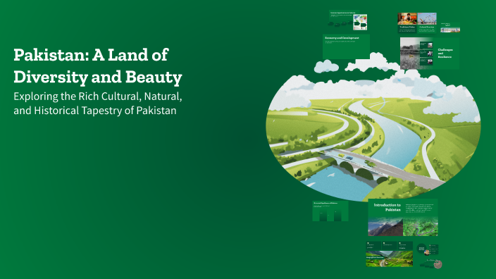 Pakistan: A Land of Diversity and Beauty by Kashi Khan on Prezi