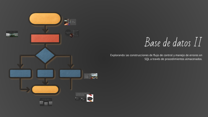 Base de datos II by Ronald Reyes on Prezi