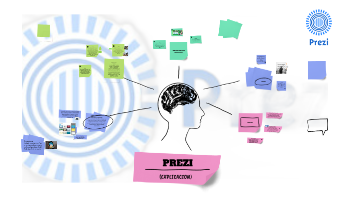 PREZI COMO HERRAMIENTA TICS by SANDRA MILENA PIZA HERNANDEZ on Prezi