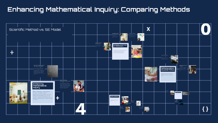 Mathematical Inquiry Process Enhancing Mathematical Inquiry: Comparing Methods by on Prezi