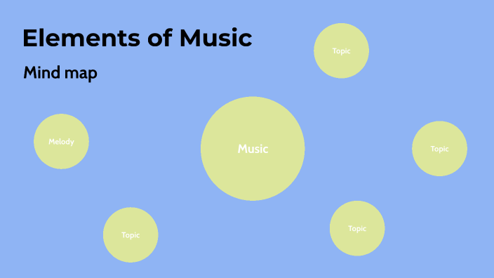 Elements of Music mind map by Katherine Henderson on Prezi