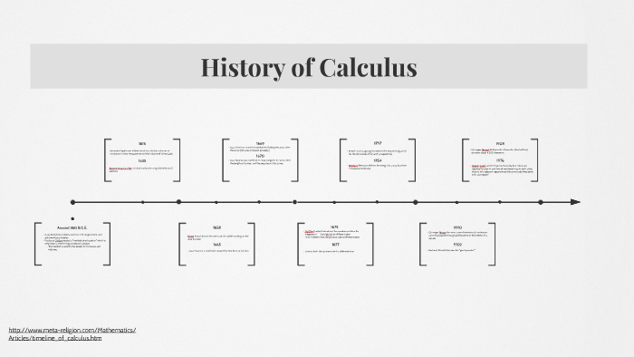 History Of Calculus By Haethyr Johnson On Prezi 8031