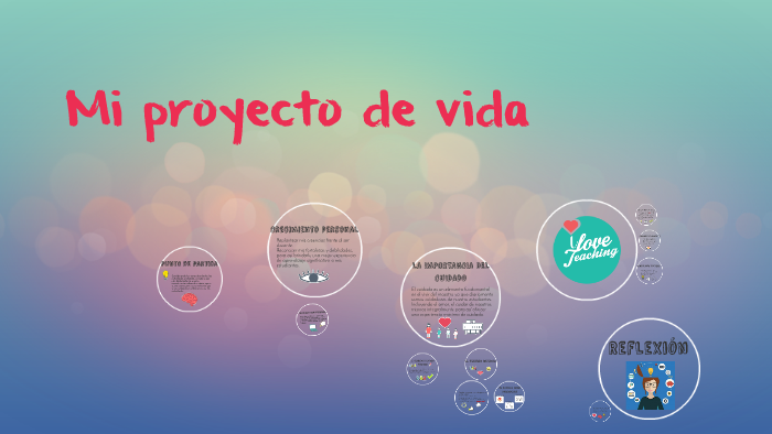 Mi proyecto de vida by NaNa Gomez on Prezi