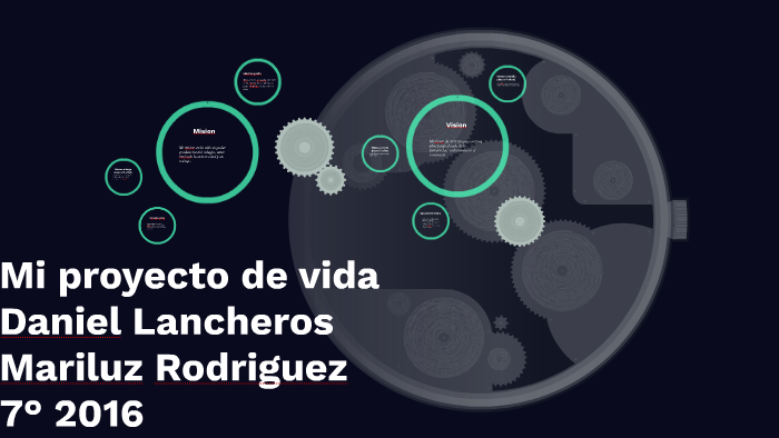 Mi proyecto de vida by Daniel Florez on Prezi