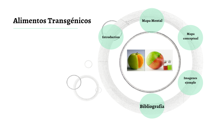 Alimentos Transgénicos by Daniel Parra on Prezi Next