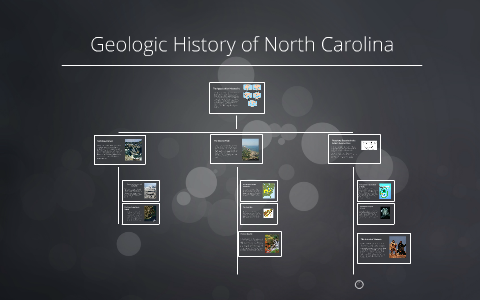 Why Was North Carolina Formed Why Was North Carolina Formed