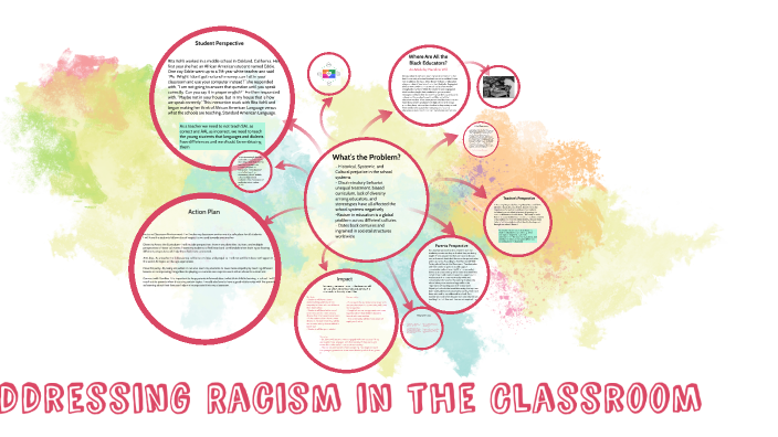 Addressing Racism in the Classroom by Emily Hayden on Prezi