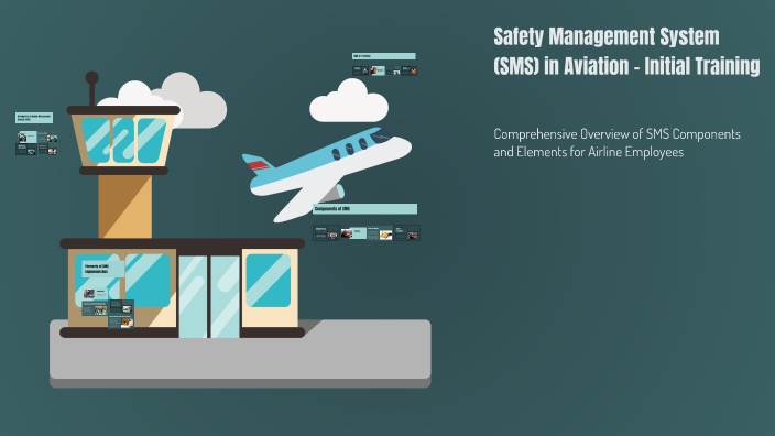 Safety Management System (SMS) in Aviation - Initial Training by ...