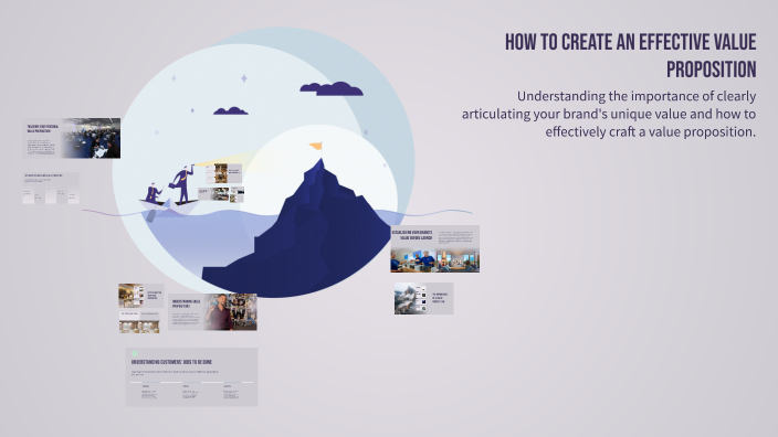 How to Create an Effective Value Proposition by Gustavo Garza Salinas ...