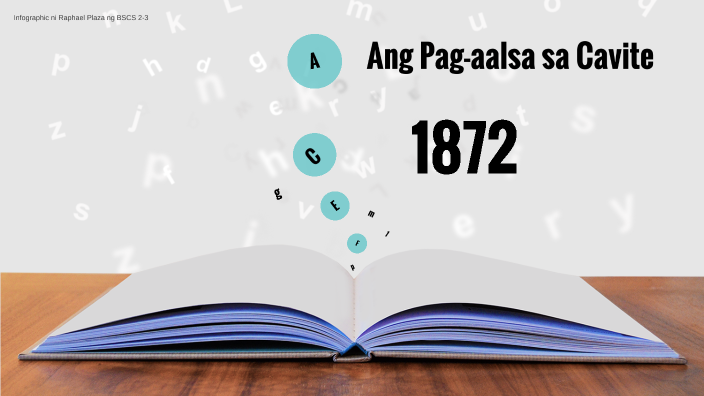 Cavite Mutiny Infographics By Raphael Plaza On Prezi