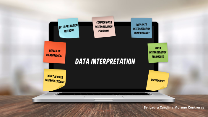 Interpretation of Data in Qualitative Research by Carolina Moreno on Prezi
